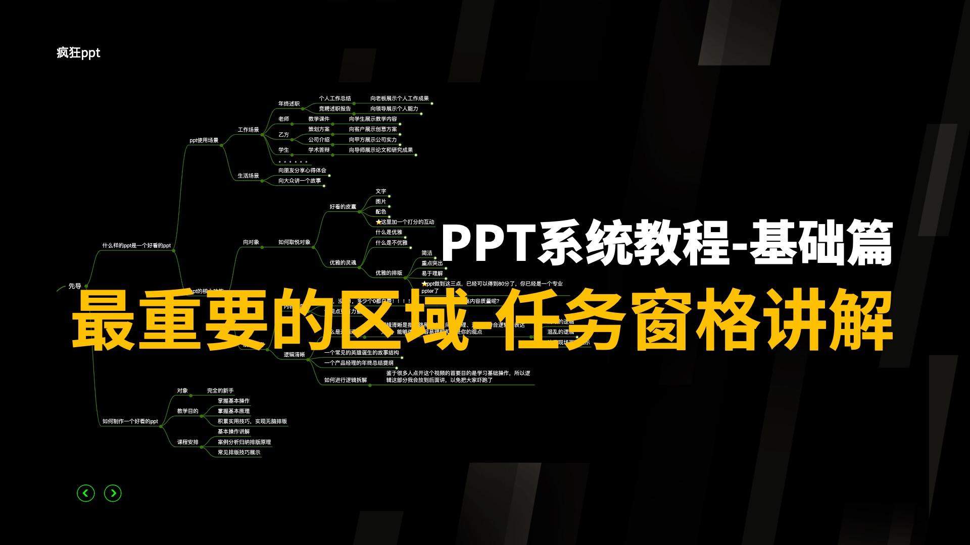 10我80%的PPT都是用这里完成的