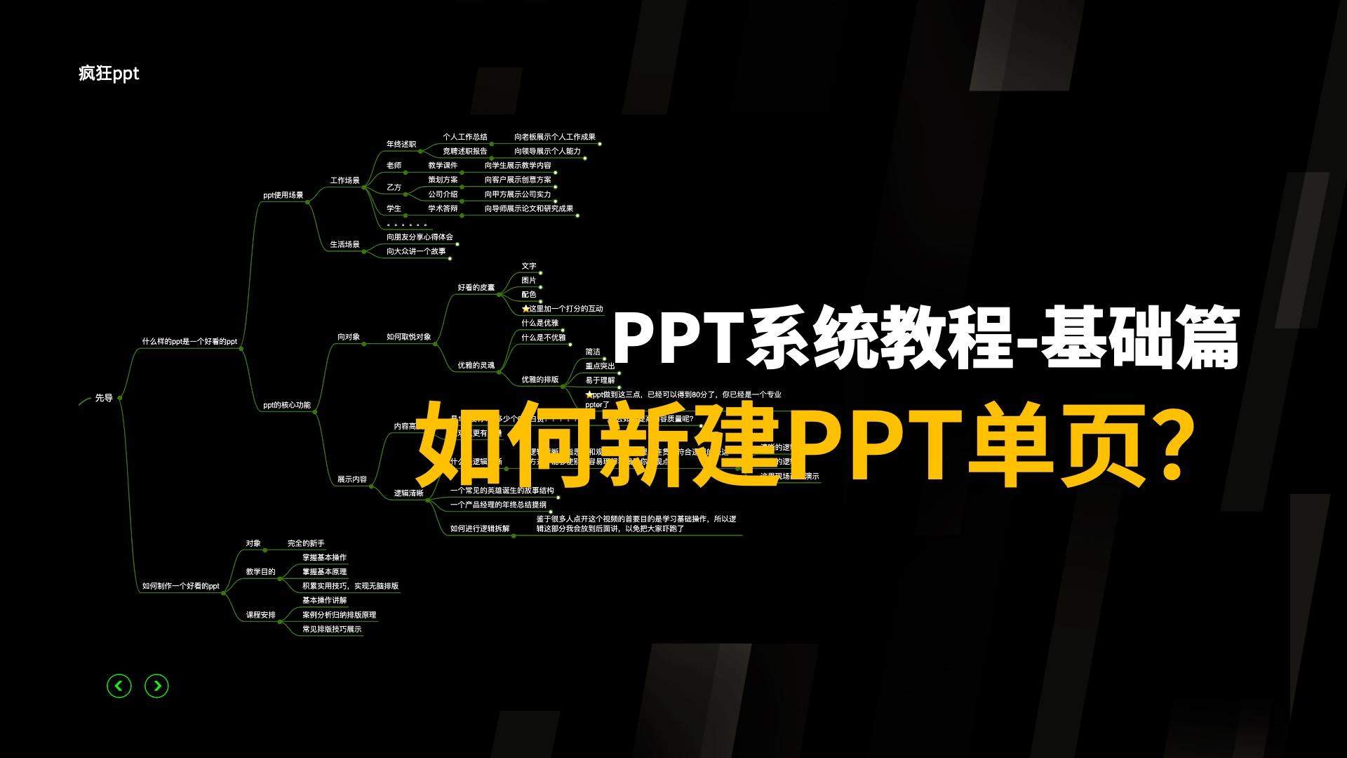 05如何新建PPT单页-PPT系统教程基础篇