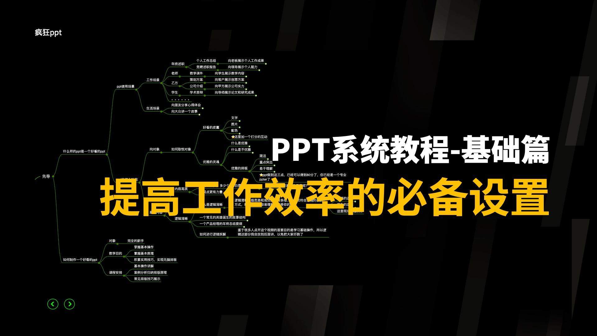 08有了这个设置，写PPT超快！