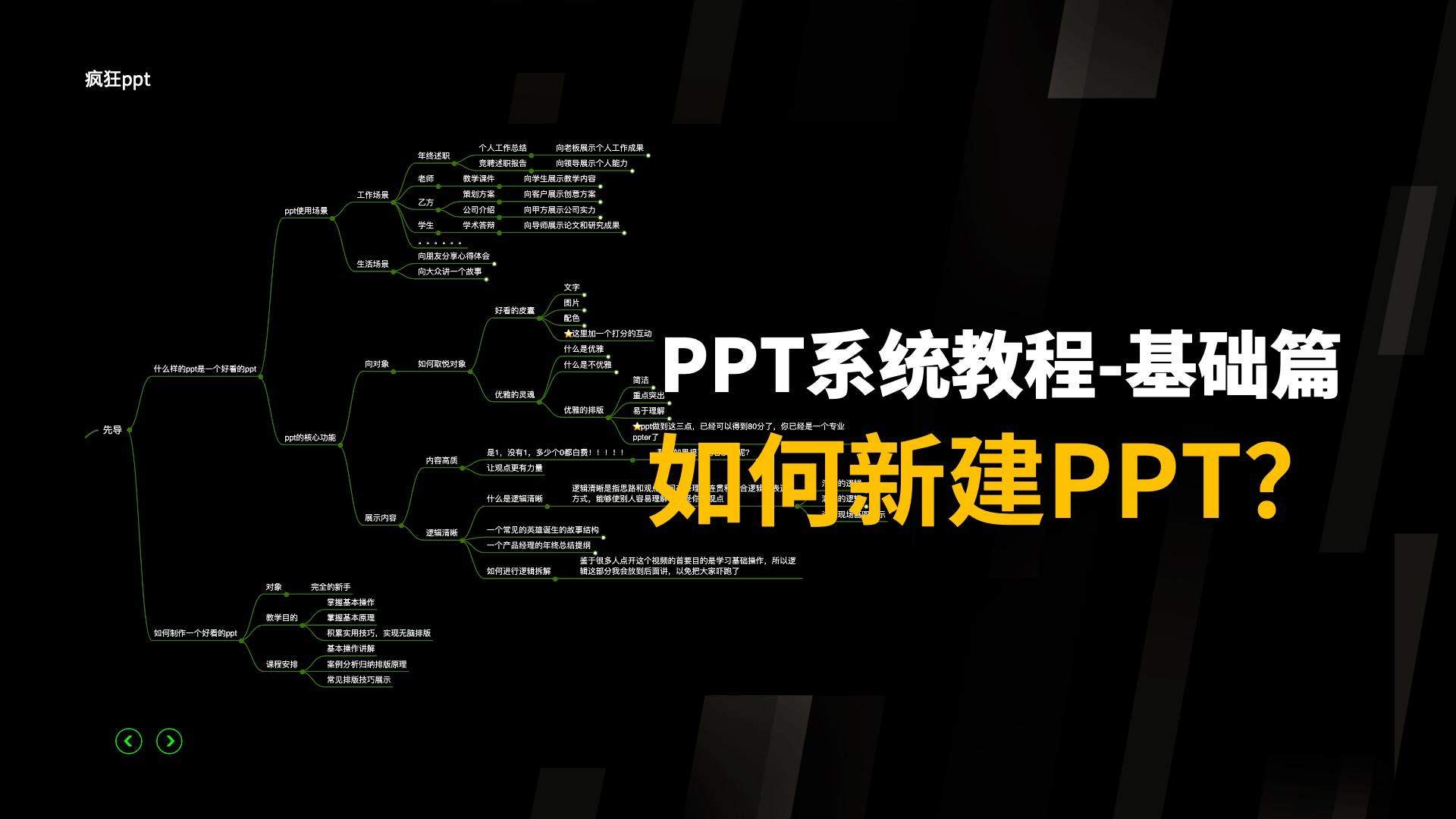 04如何新建PPT-PPT系统教程基础篇