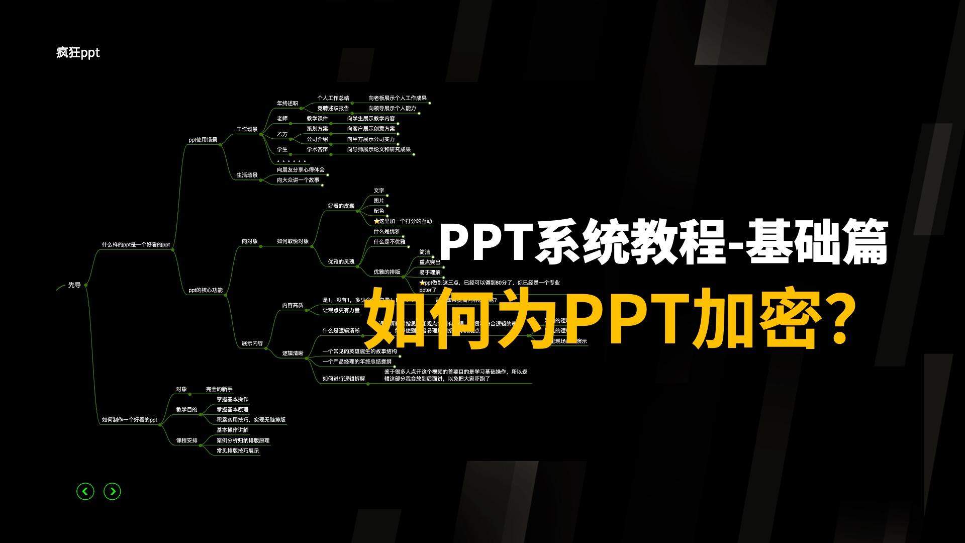 07如何为PPT加密，无密码的人无法编辑也无法打开