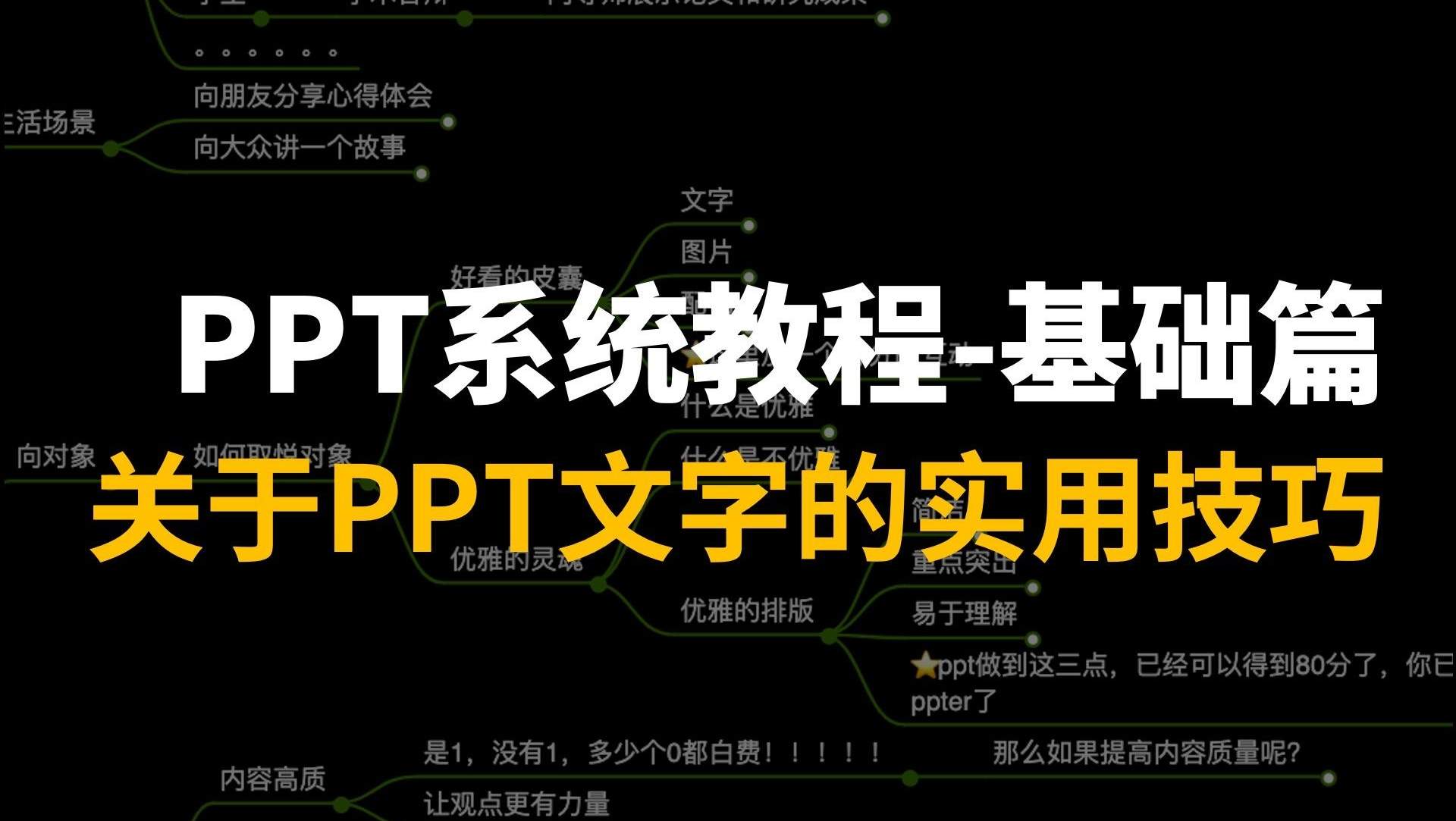 13你需要知道的关于PPT文字的全部技巧