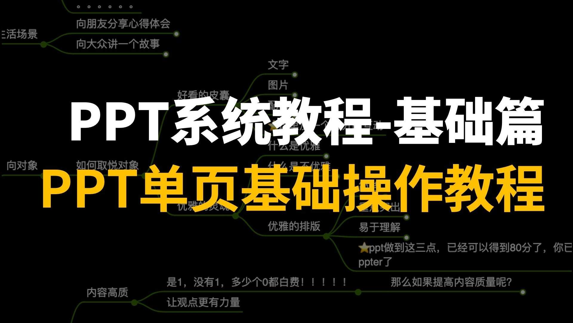 12PPT单页建文件夹最全PPT单页基础操作教程
