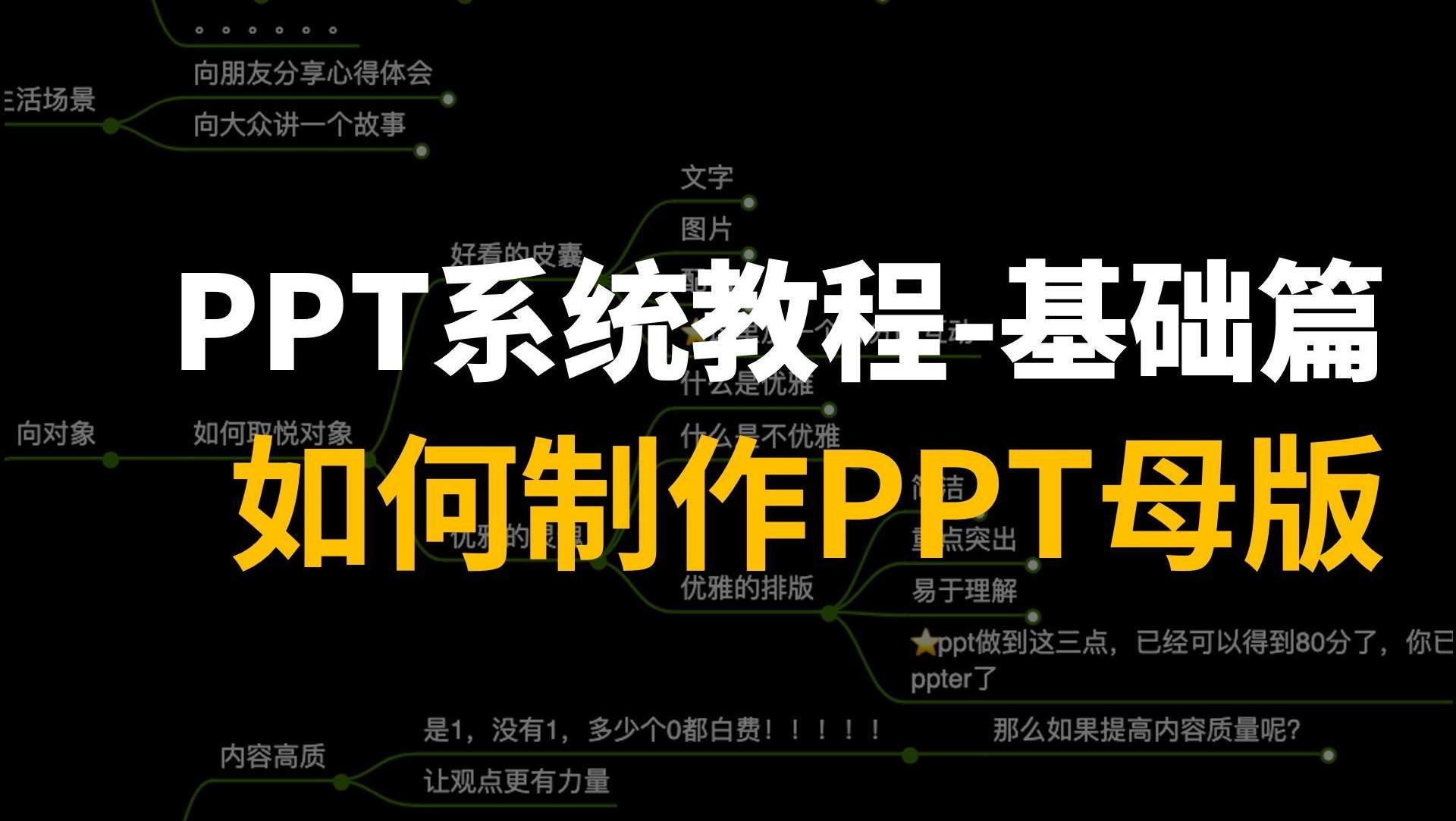 11学会制作PPT母版页，PPT制作速度提高10倍